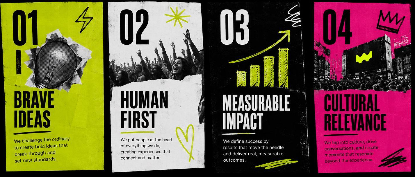 The four Woogle Difference pillars: Brave Ideas, Human First, Measurable Impact, and Cultural Relevance