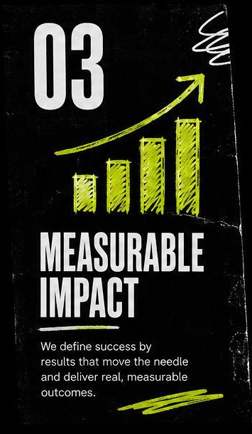 Measurable Impact - real outcomes that move the needle
